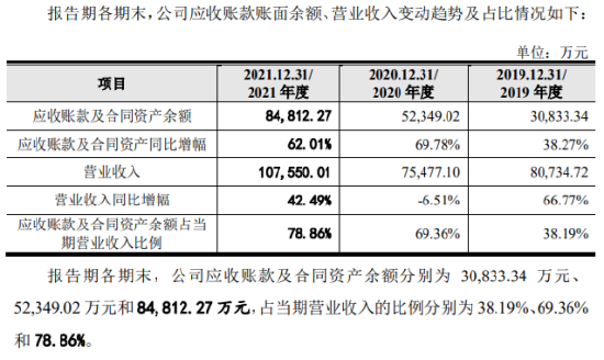 澳门4949开奖结果最快,科技术语评估说明_尊贵版20.910