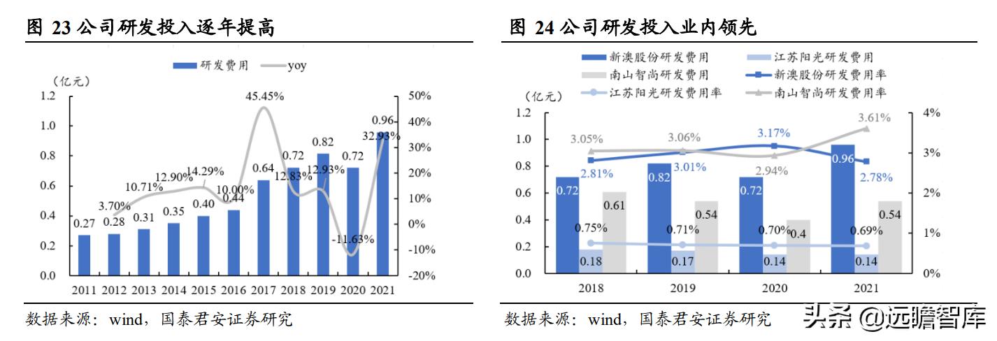 新澳精选资料免费提供,数据驱动实施方案_网页款60.38