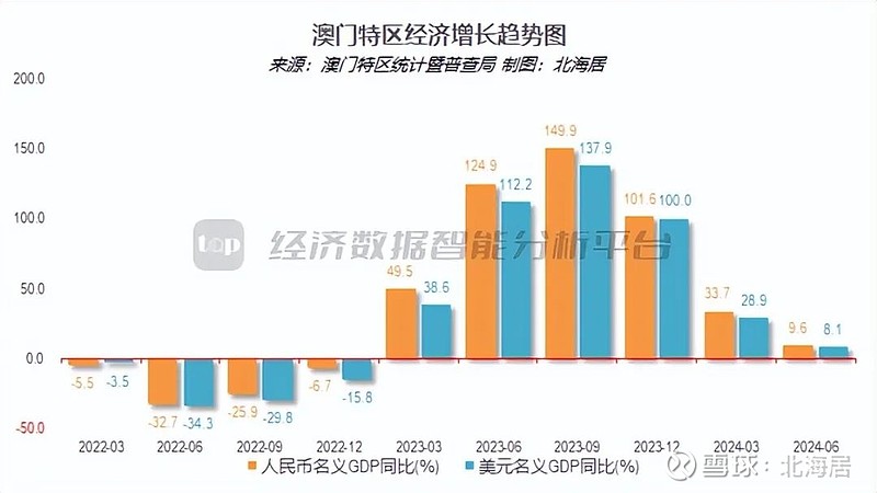 2024今晚澳门开大众网,全面解析数据执行_Gold74.873