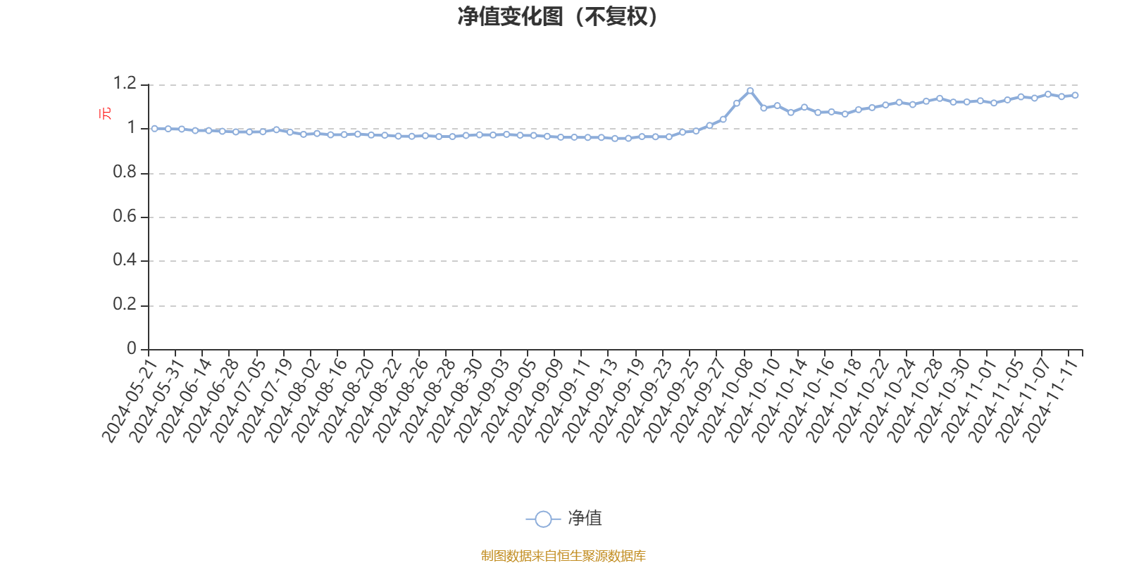 2024年香港资料免费大全,系统解答解释落实_豪华版18.706