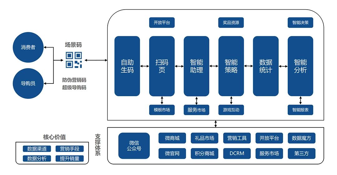 澳门一码一肖一待一中,创新解析执行策略_Pixel154.478