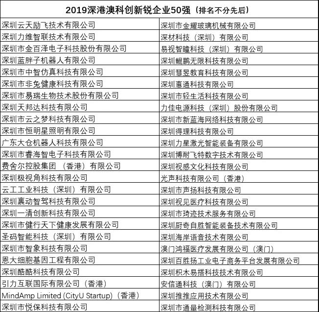 新澳门2024开奖结果,最新调查解析说明_V211.321