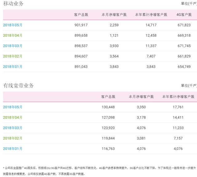 2024年新澳门开码历史记录,实地考察数据执行_苹果52.472