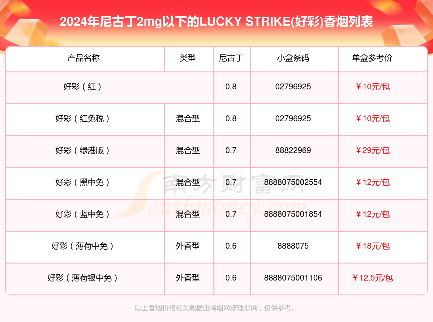 2024新澳门天天开好彩大全1,数据引导执行计划_高级版29.831