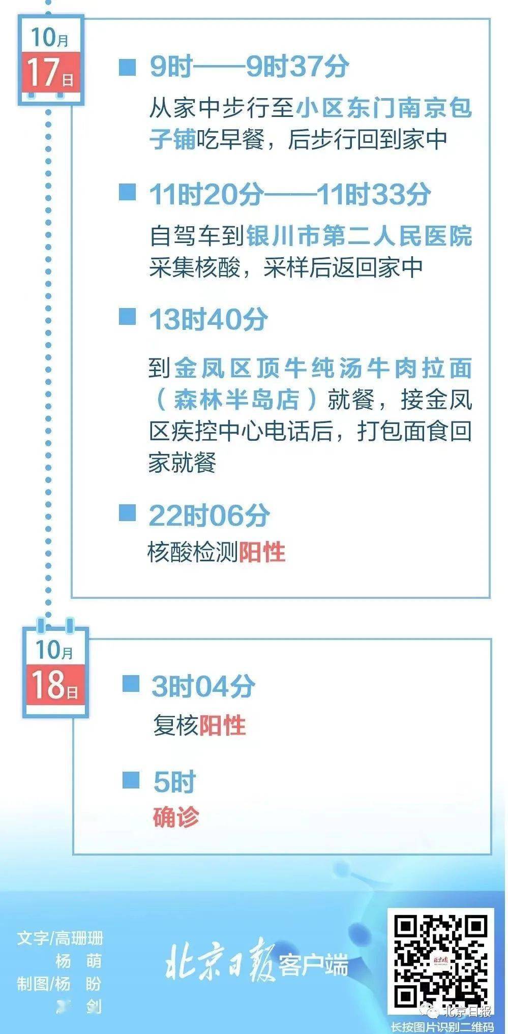 澳门最精准免费资料大全旅游团,精细化评估解析_升级版31.541