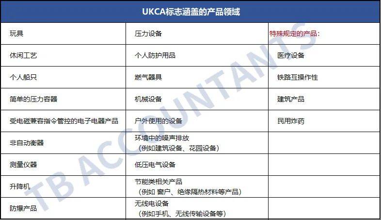 2024澳门开奖历史记录结果查询,适用性计划解读_WP51.278