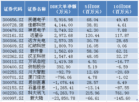 澳门6合和彩官网资料查询,实证分析解释定义_超级版21.426