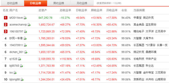 澳门一码一肖100准吗,收益成语分析定义_标准版59.842