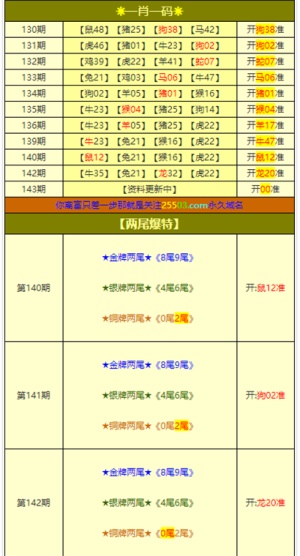 新澳门平特一肖100准,可靠性方案设计_豪华版98.755