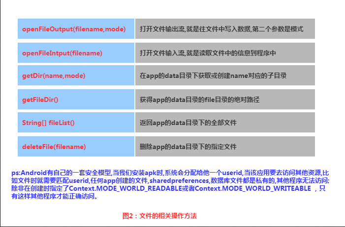 澳门2O24年全免咨料,实地验证数据策略_android37.954