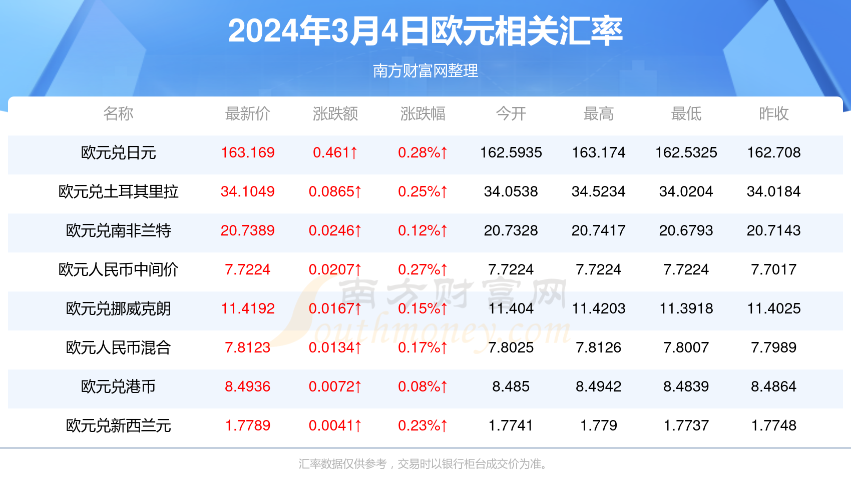 香港4777777开奖结果+开奖结果一,专业数据解释定义_6DM53.953