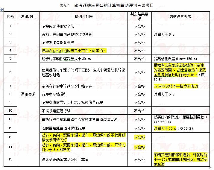 澳门六开奖结果2024开奖记录查询表,全面解答解释落实_Galaxy42.398