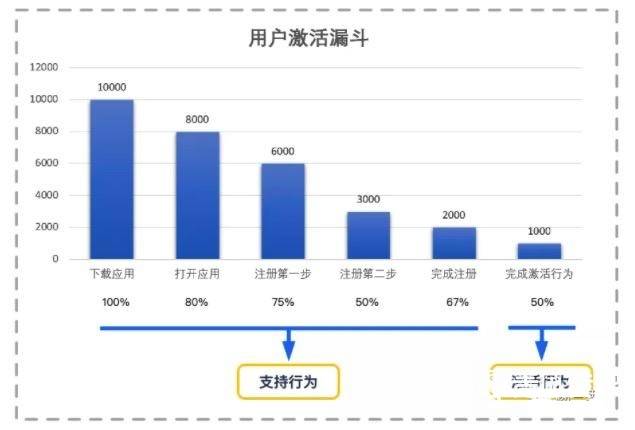 新澳天天开奖资料大全最新54期开奖结果,创新设计执行_精英版88.156