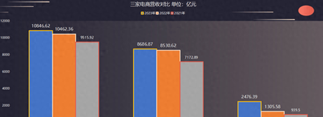 新澳2023年精准资料大全,权威分析说明_vShop73.716