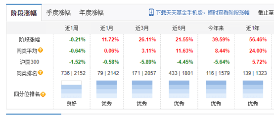 新澳天天开奖资料大全下载安装,实地考察数据分析_Notebook63.923