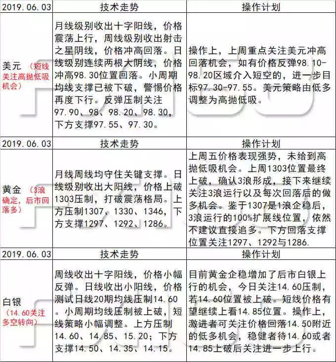 新澳天天开奖资料大全,最佳实践策略实施_标准版40.297