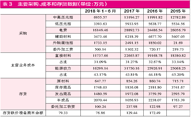 2004新澳门天天开好彩,实际数据说明_RX版78.534