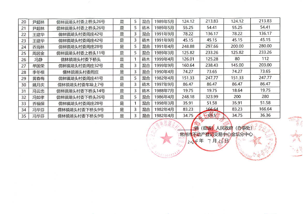 新澳门今晚开奖结果开奖2024,实地数据评估策略_ChromeOS87.878