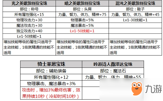 2024澳门六今晚开奖结果出来,科学分析解析说明_eShop50.867