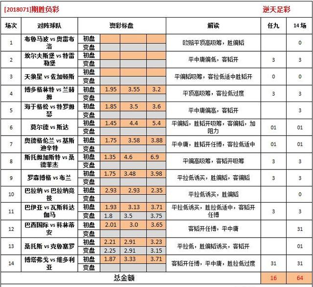 0149004.cσm查询,澳彩资料,收益分析说明_免费版56.159