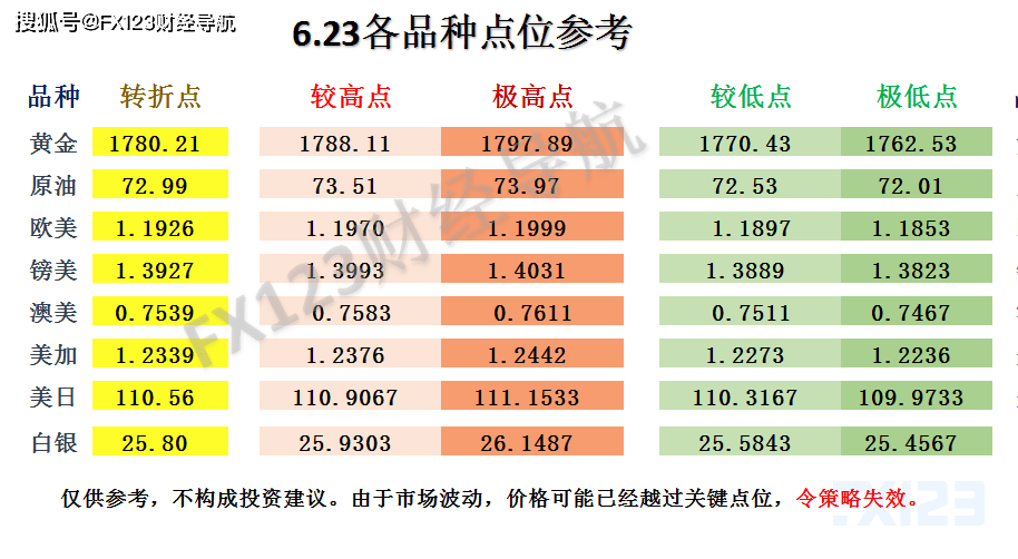 新澳天天彩免费资料2024老,安全性执行策略_PT38.152