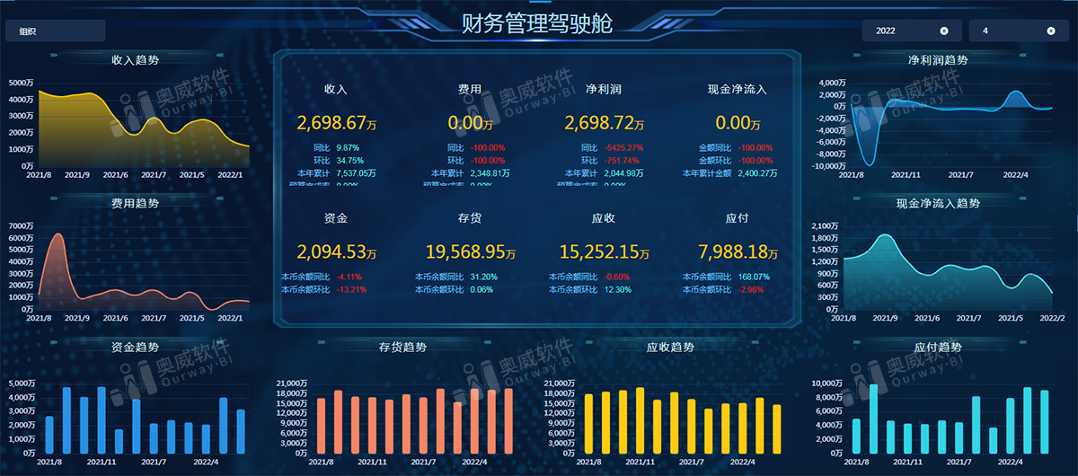 2024年正版资料全年免费,数据解析支持策略_FHD57.491