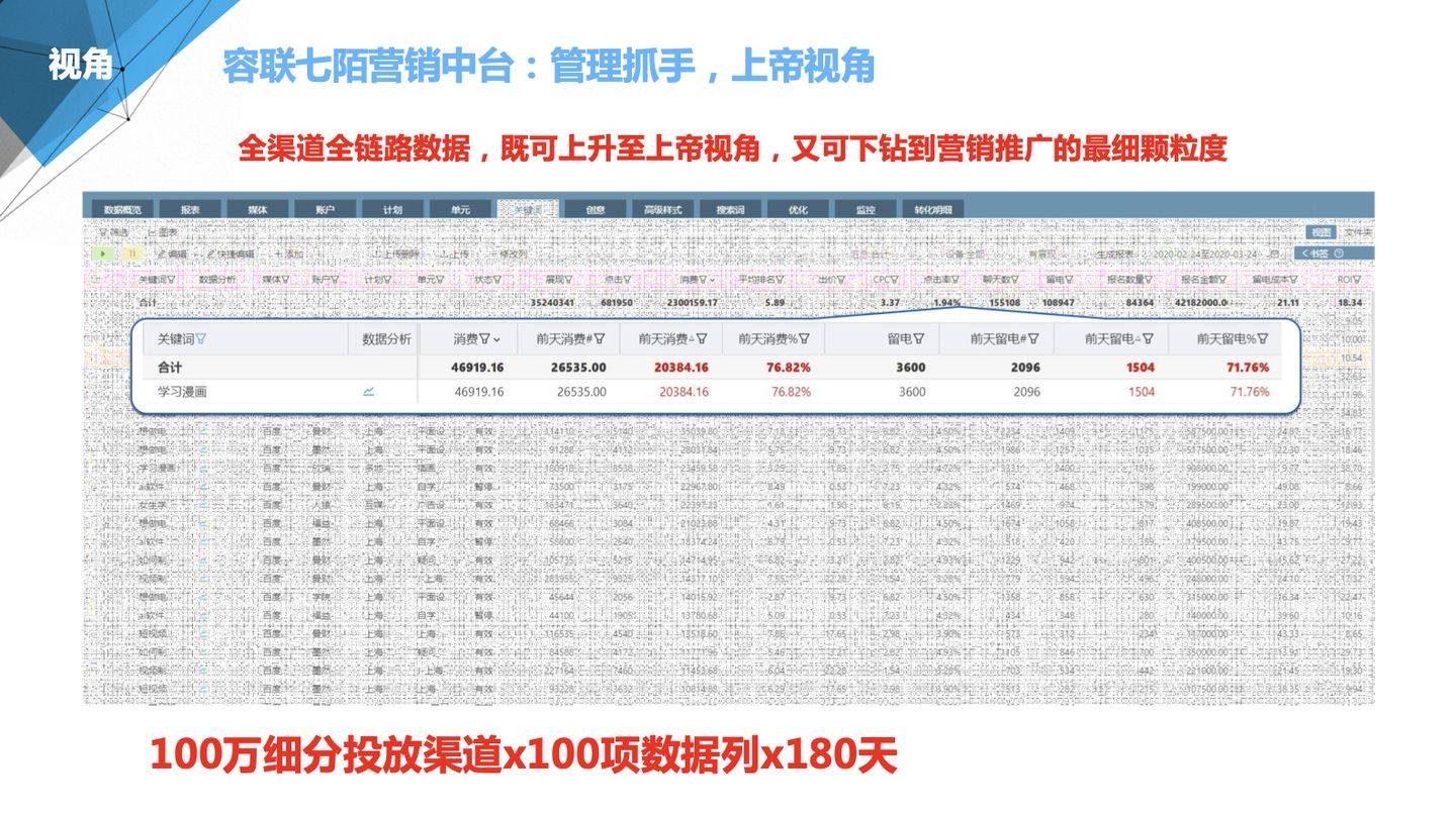 2024年管家婆100%中奖,深入执行计划数据_U57.404