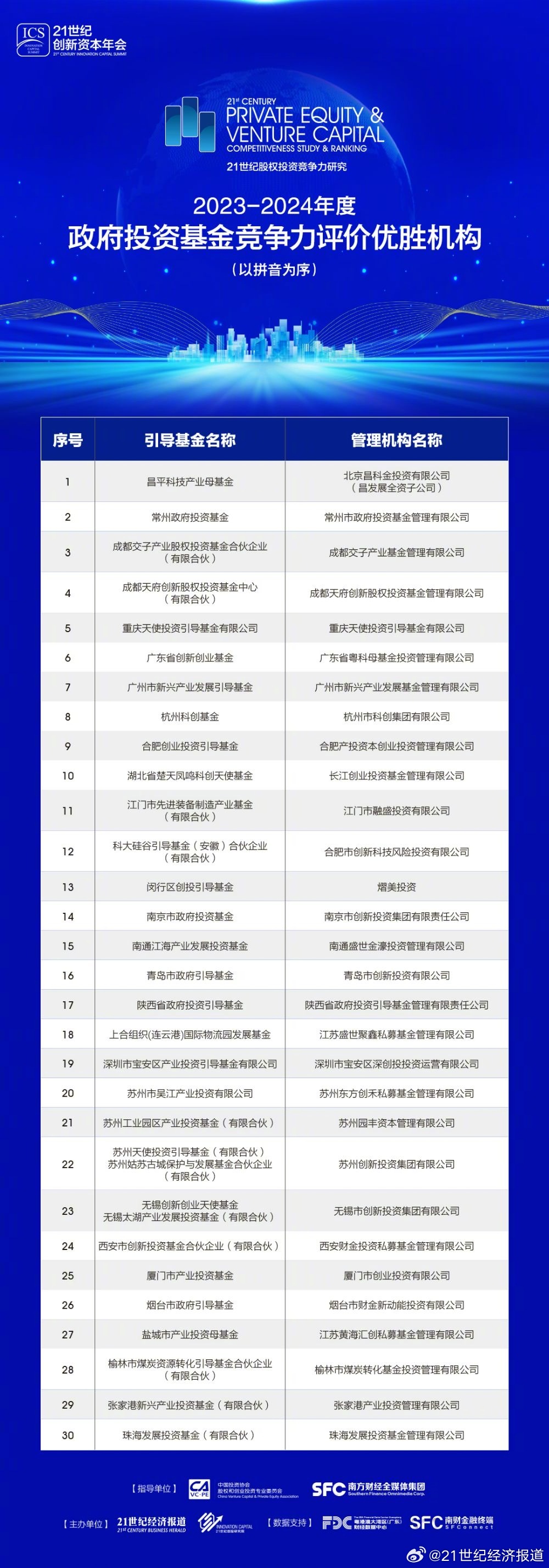 22324濠江论坛2024年209期,数据解答解释定义_tool53.738