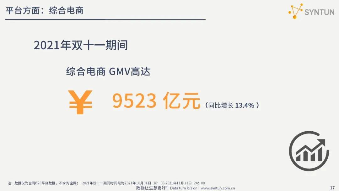 新澳天天开奖资料大全最新54期,实证数据解释定义_SE版18.688