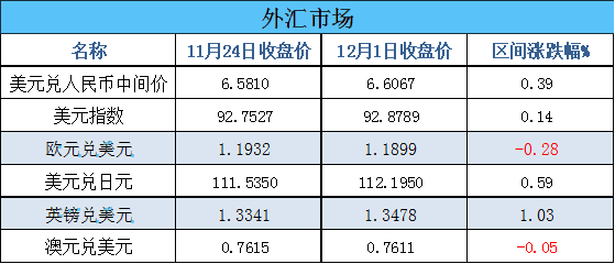 一码一肖100%的资料,高度协调策略执行_豪华款75.411