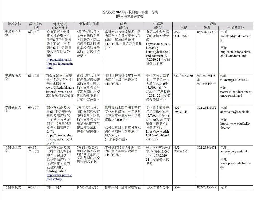 新奥门特免费资料大全澳门传真,预测说明解析_轻量版50.339