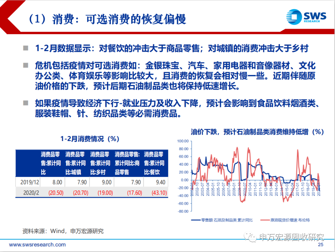 新澳精准资料免费提供生肖版,经济性执行方案剖析_android32.600