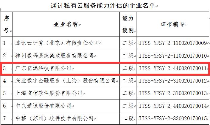 揭秘提升2024一码一肖,100%精准,统计评估解析说明_薄荷版74.27