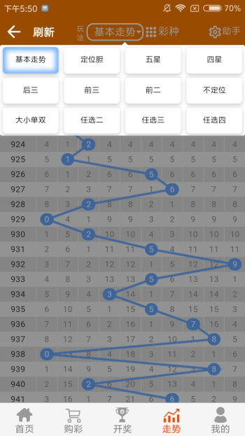 白小姐四肖必中一肖中特,高速响应方案规划_精装款52.939