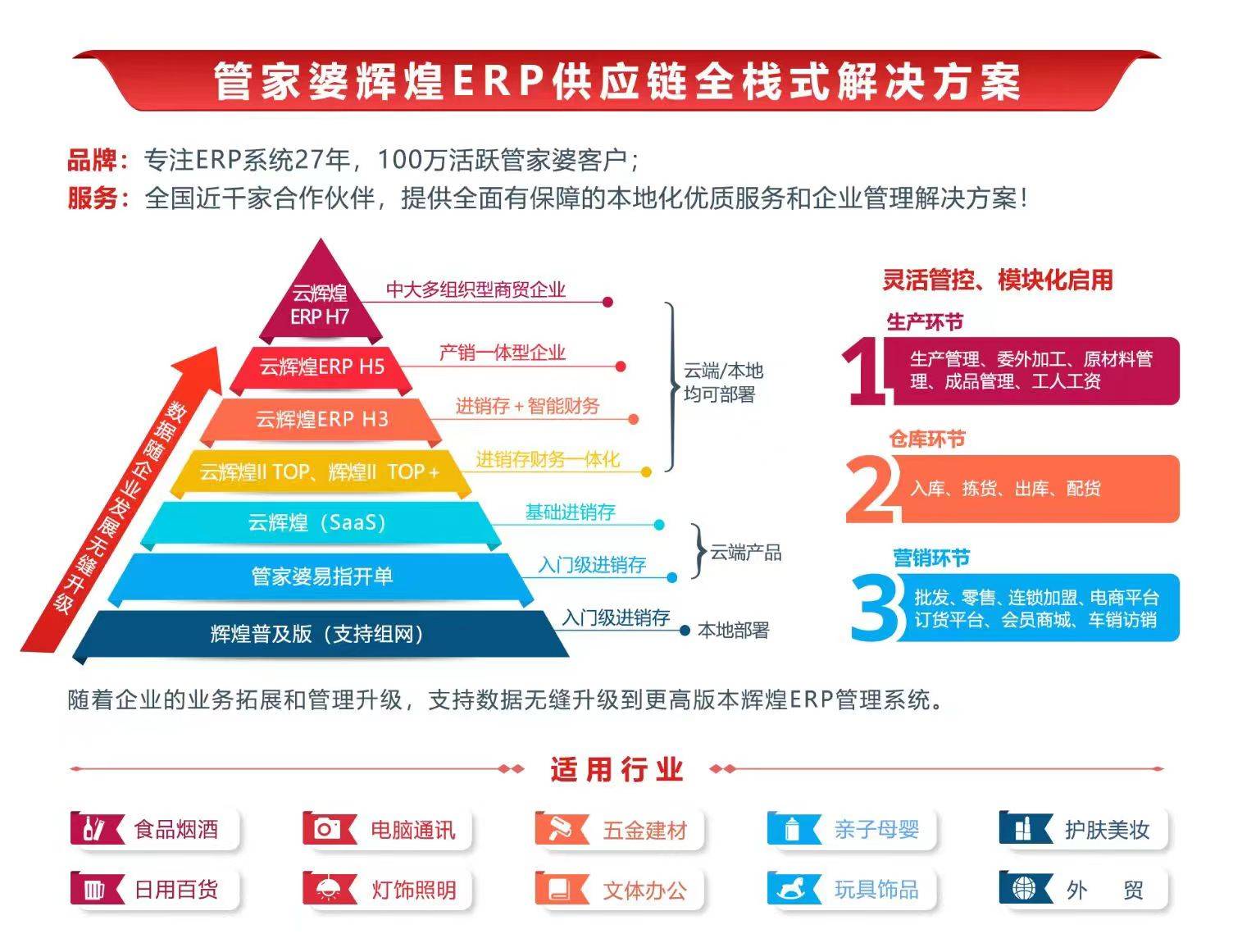 7777788888管家婆凤凰,可持续实施探索_轻量版40.135