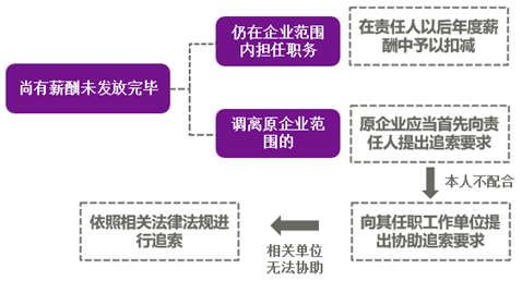 2024香港正版资料免费看,实践策略实施解析_GM版78.546