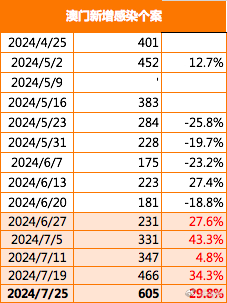 2024今晚澳门开大众网,科学评估解析说明_8DM12.78