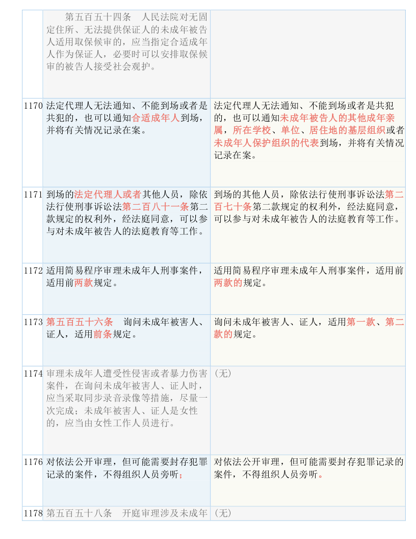 新澳天天开奖资料,国产化作答解释落实_C版88.434