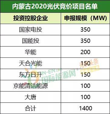 新澳天天开奖资料大全最新开奖结果查询下载,统计分析解释定义_X14.535