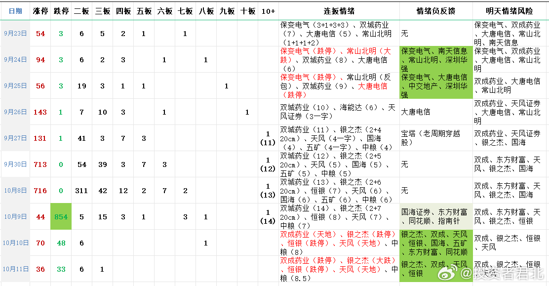 2024年一肖一码一中一特,定性评估解析_Superior36.461