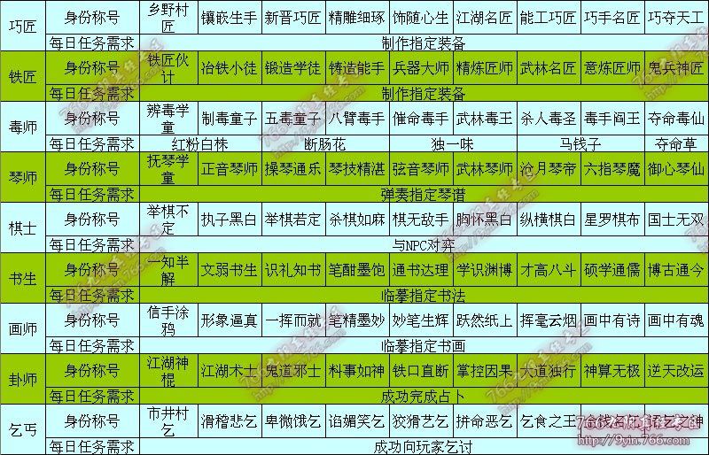 2004新澳门天天开好彩大全,迅速落实计划解答_运动版18.517