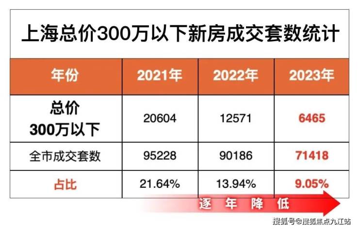 上海嘉定最新房价走势与市场趋势深度解析