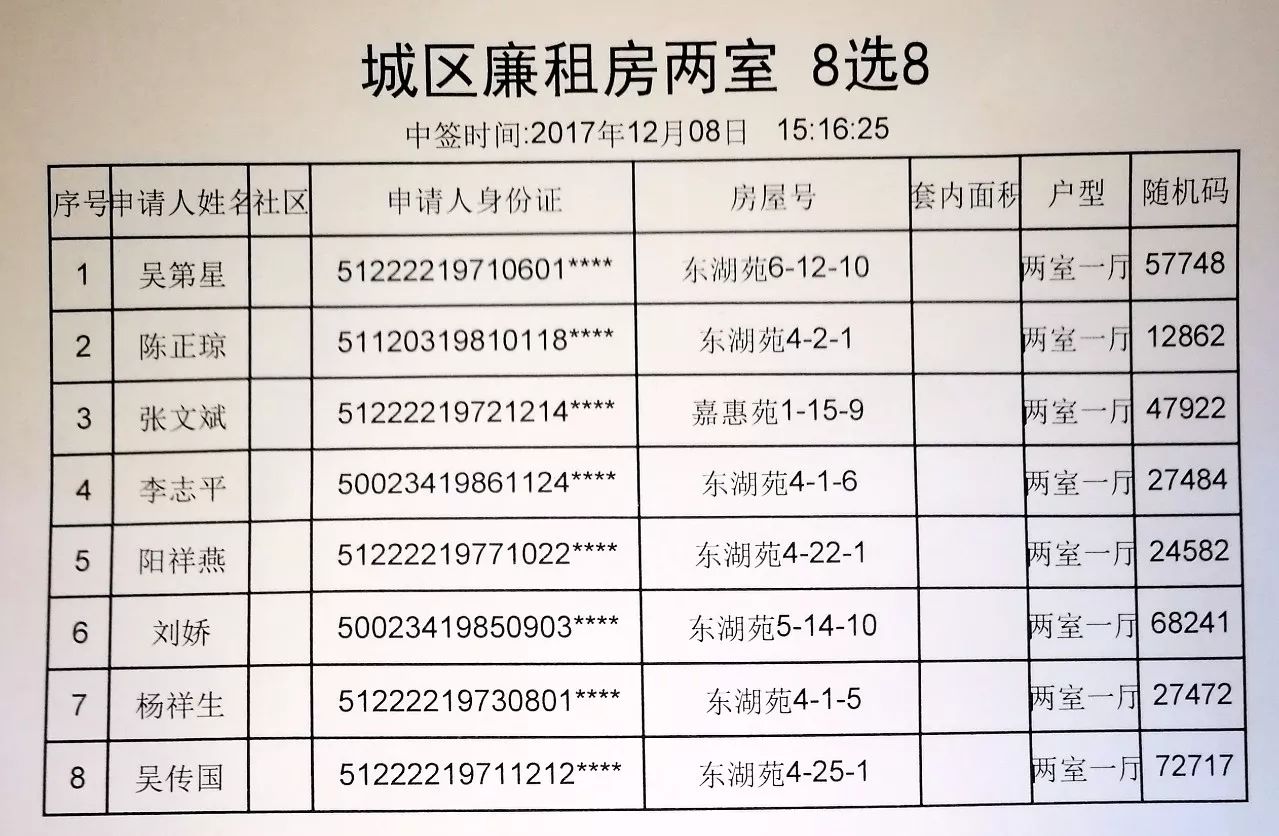 九零后丨寞情