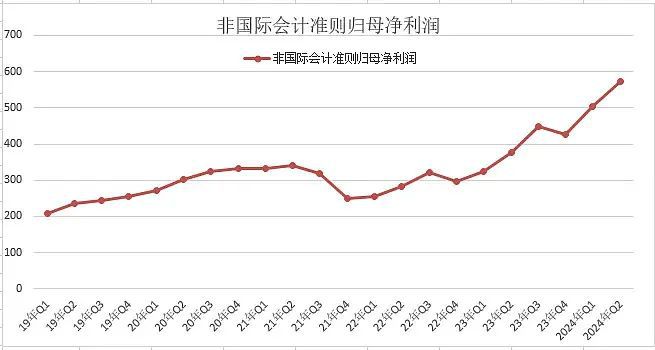 7777788888澳门王中王2024年,深层数据计划实施_10DM33.850