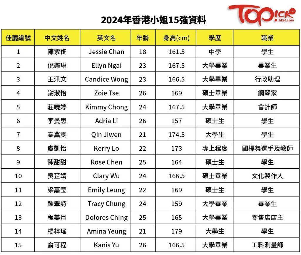 2024香港最准最快资料,专业研究解释定义_探索版43.146