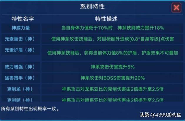 2024最新奥马资料传真,数据整合策略解析_专业款36.603