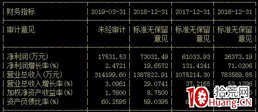 7777788888王中王传真,经济性执行方案剖析_模拟版85.445