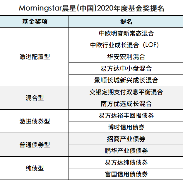 2024新澳最精准资料大全,精细化策略解析_超值版43.205