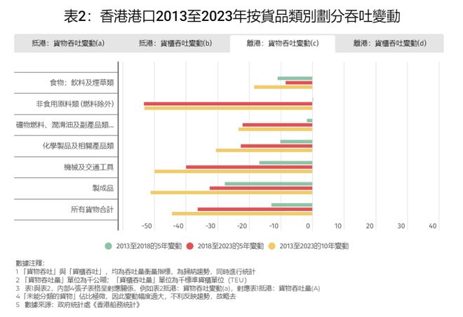 2024香港港六开奖记录,全面应用数据分析_AP59.138