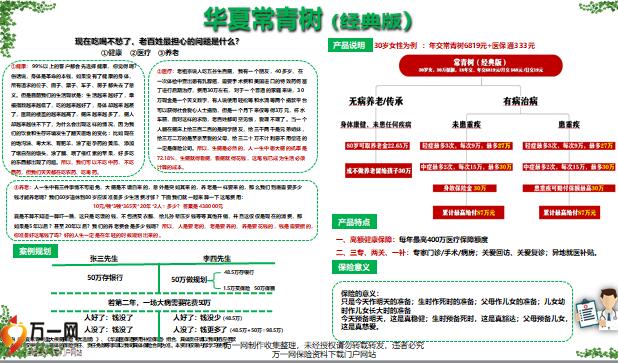 2024年资料大全免费,优选方案解析说明_pack129.278